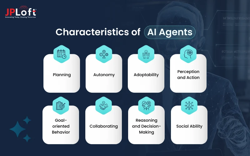 Characteristics of AI Agents